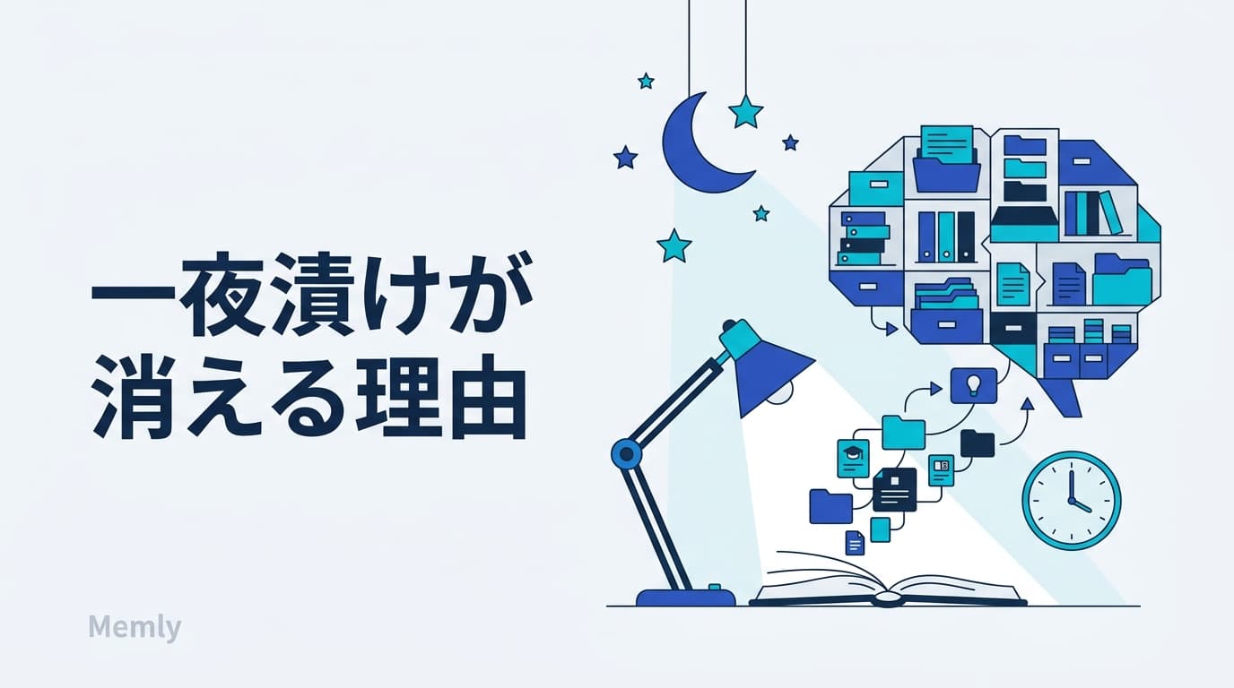 一夜漬けはなぜ翌週消えるのか:睡眠と記憶の科学、直前夜の正しい手順