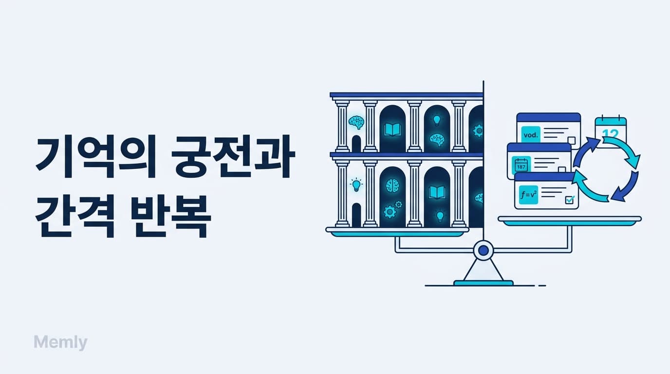 기억의 궁전, 써야 할까? 기억술과 간격 반복의 올바른 사용 구분 [2026]