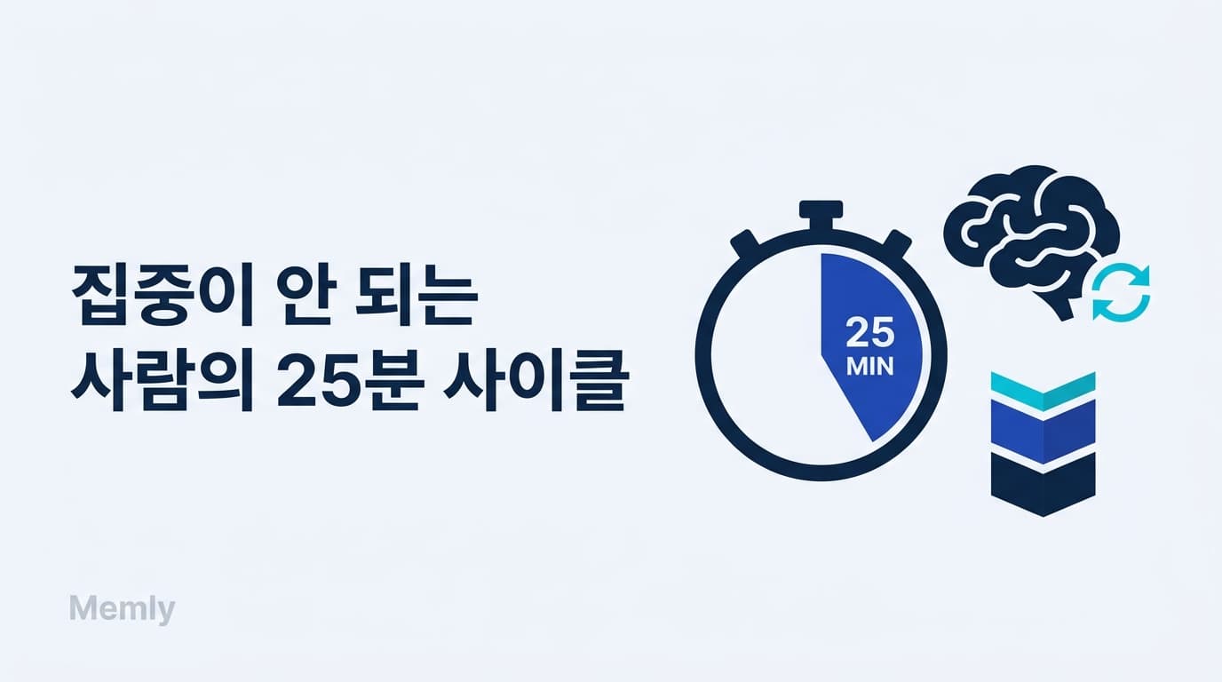 공부 집중력이 안 되는 사람에게: 25분 사이클과 회상 워밍업 [2026]