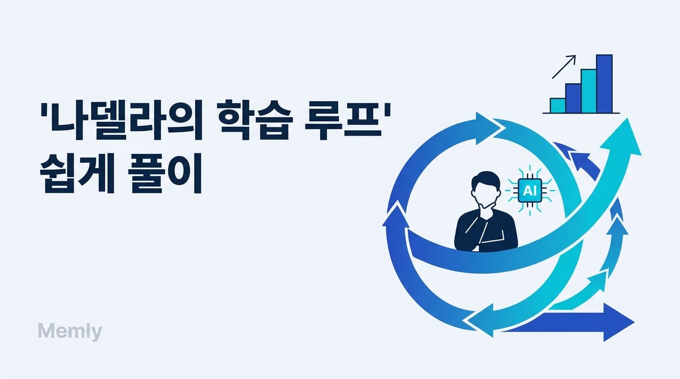 나델라의 '학습 루프' 쉽게 풀이: AI 시대엔 개인에게도 학습 루프가 필요하다