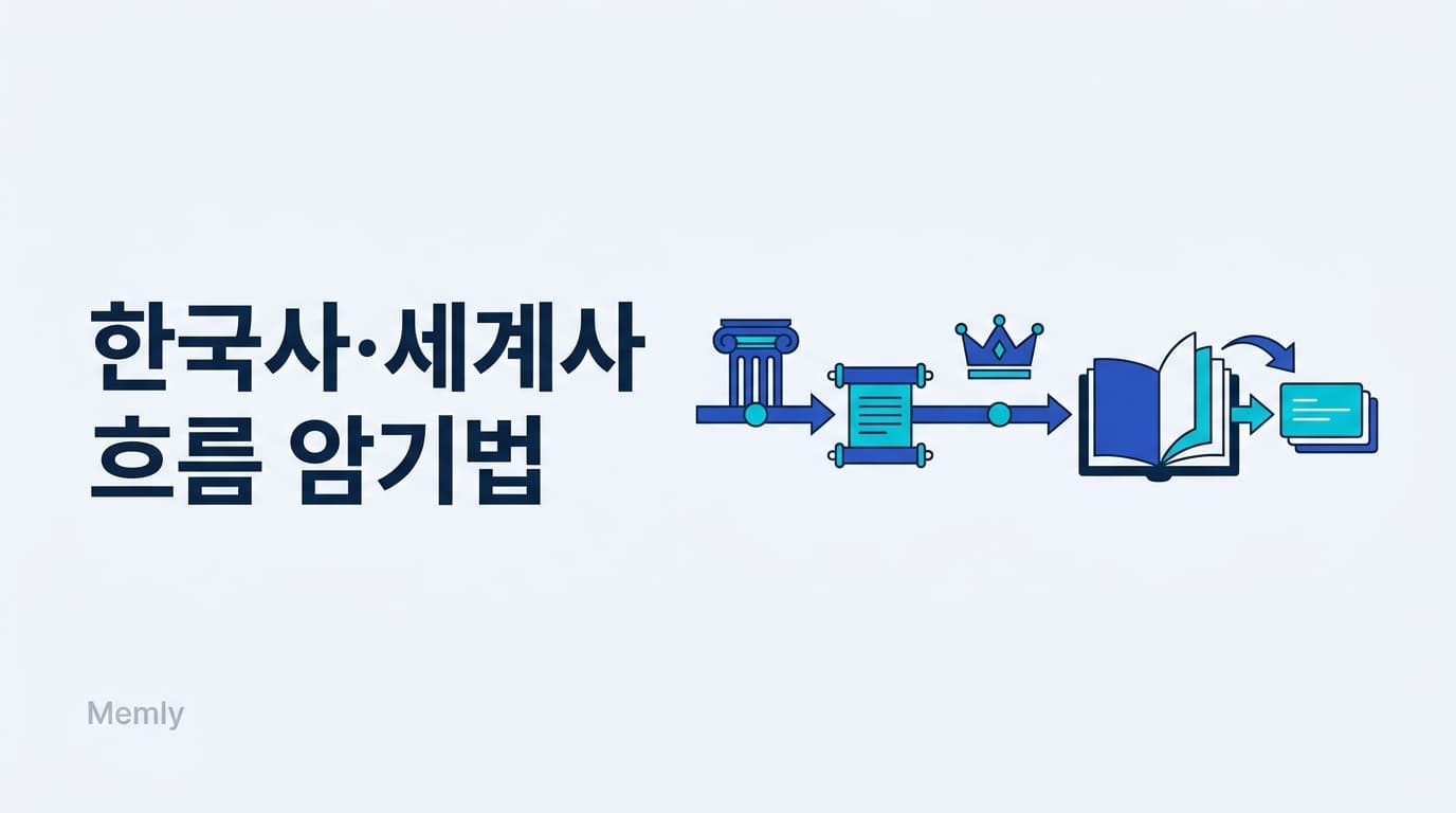한국사·세계사 흐름 암기법|연도와 사건을 인과로 외우는 법 [2026]