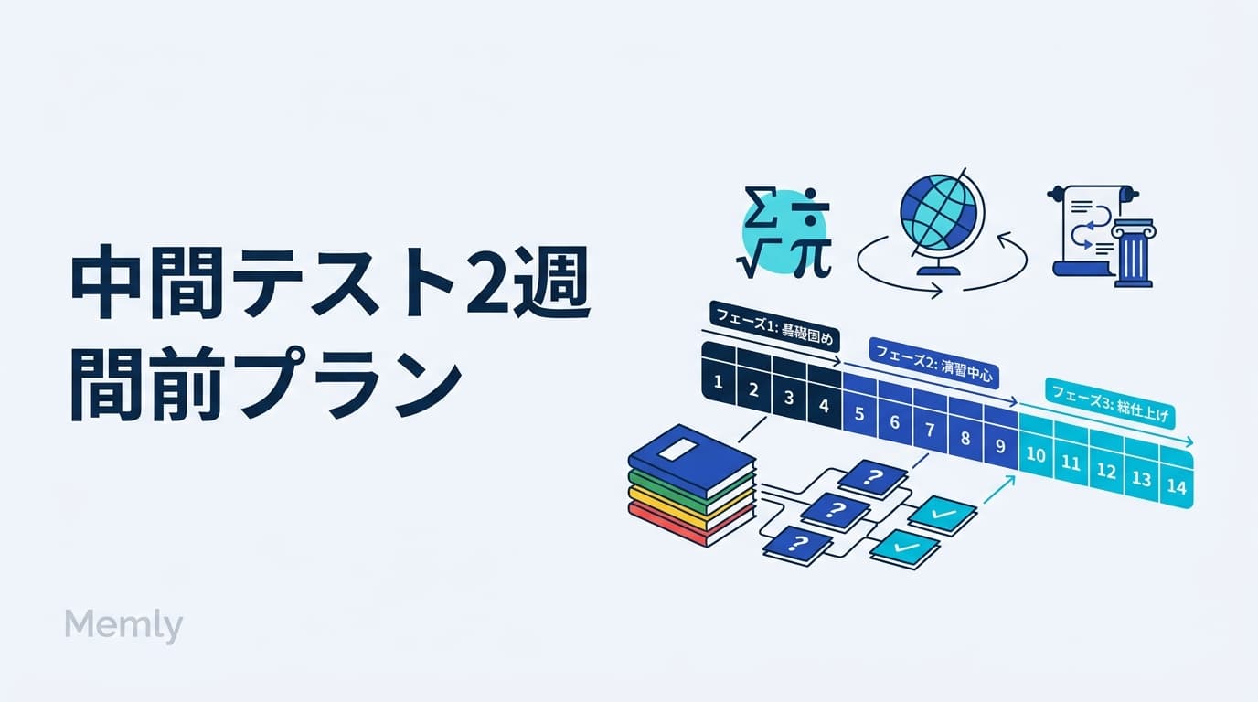 中間テストの勉強法:2週間前からの計画と教科の配分