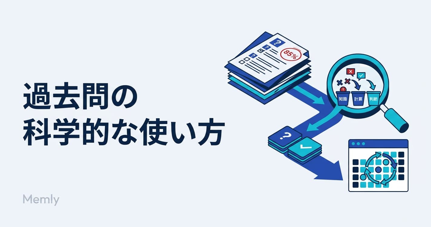 過去問の使い方:解きっぱなしで終わらせない科学的復習法【2026】