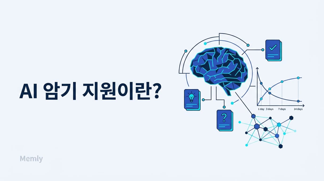 AI 암기 지원이란? 원리·효과·추천 도구 완벽 가이드