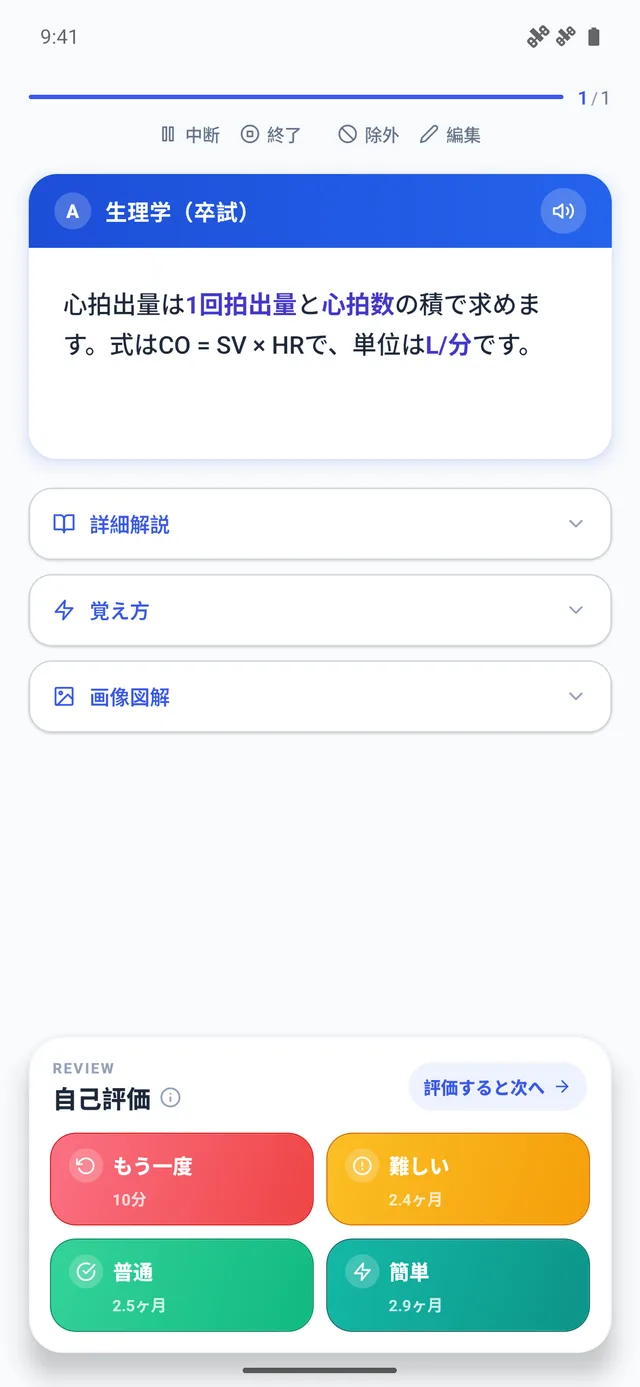 Memlyの復習画面の答え側。詳細解説、覚え方、画像図解のボタンと、もう一度（10分）、難しい（2.4ヶ月）、普通（2.5ヶ月）、簡単（2.9ヶ月）の自己評価ボタンが並ぶ